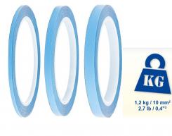 Doppelseitiges Klebeband Extra Power klebend transparent 10m x 