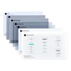 Spellbinders Universelles Plattensystem Schneide- & Unterlegplatten 7tlg 